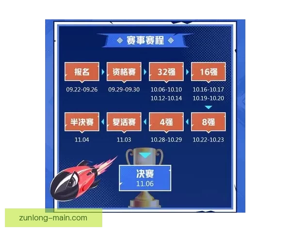 世界杯竞猜红包活动开启，赢取丰厚奖金，挑战精彩赛事预测！